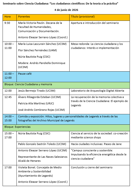 Seminario sobre Ciencia Ciudadana: “Los ciudadanos científicos: De la teoría a la práctica”